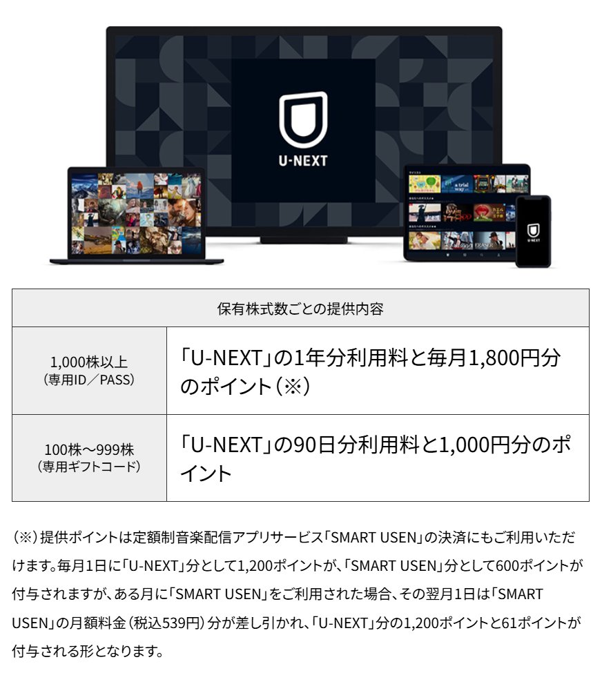 proto_jp's tweet image. 本当は秘密にしたかったけどバズってるから教えます「U-NEXTは株主優待が神」。安い時に100株買うといいよ。暴落時に1000株買おうと📉チェックしてるけど全然下がらん。自分100株持ってるけど半年タダで見られるから、これで十分な気がしてきた🤫