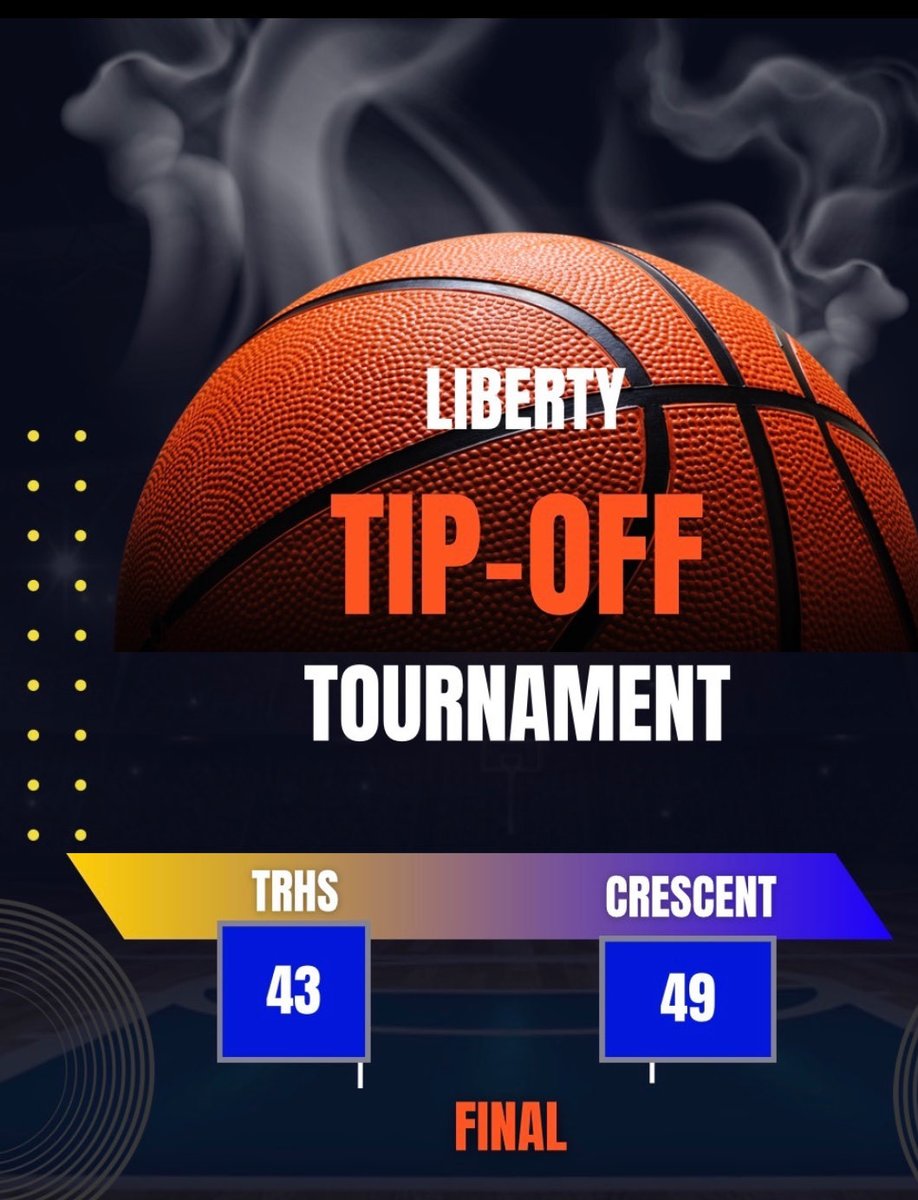 Travelers Rest Basketball (@devildogmbb) on Twitter photo 