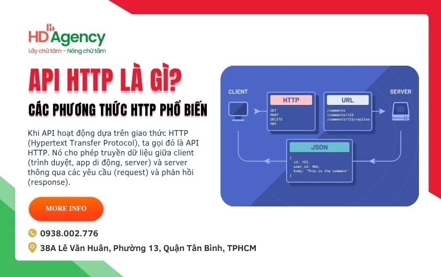 thietkewebhd's tweet image. Trong thời đại số, API HTTP đóng vai trò quan trọng trong việc kết nối dịch vụ, đồng bộ dữ liệu và nâng cao trải nghiệm người dùng.
Xem thêm tại bài viết gốc: webhd.vn/api-http-la-gi/
#api #http #webhd