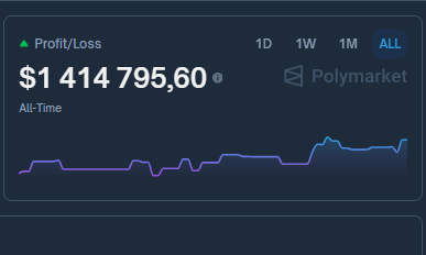 Polymarket_BreakingCrypto tweet media