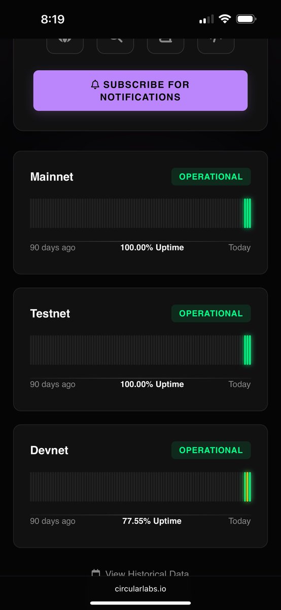 gianlucadenovi's tweet image. Networks status monitoring app is now out.
One of the missing pieces required by auditors.
Now you can receive real-time feeds on Circular Networks directly on telegram.