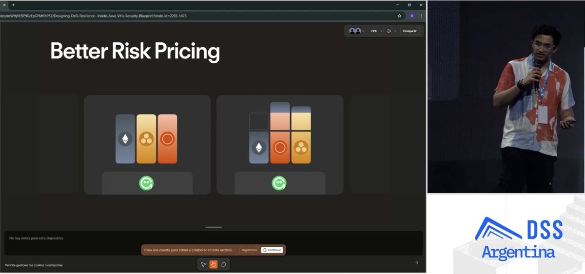 apoorv.eth tweet media