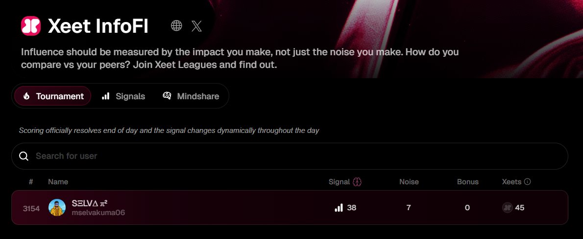 mselvakuma06's tweet image. 1/
🚀 Just spent time diving into Xeet.ai, and honestly, this platform feels like a glimpse into the future of automated development and AI-powered workflows. Here’s why it stood out 👇
#XeetAI #AI #DevTools
2/
🤖 AI-Native Workflows
Xeet turns complex infra +…