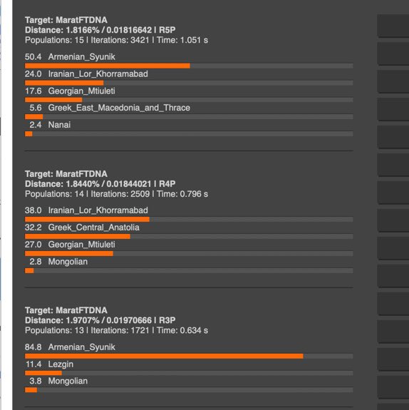 muratkaryan's tweet image. Playing around on Vahaduo again, haven&apos;t posted any mixed models in a while.

3-way, 4-way, and 5-way mixture models for myself and my mom.