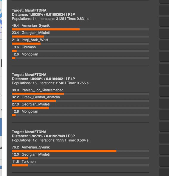 muratkaryan's tweet image. Playing around on Vahaduo again, haven&apos;t posted any mixed models in a while.

3-way, 4-way, and 5-way mixture models for myself and my mom.