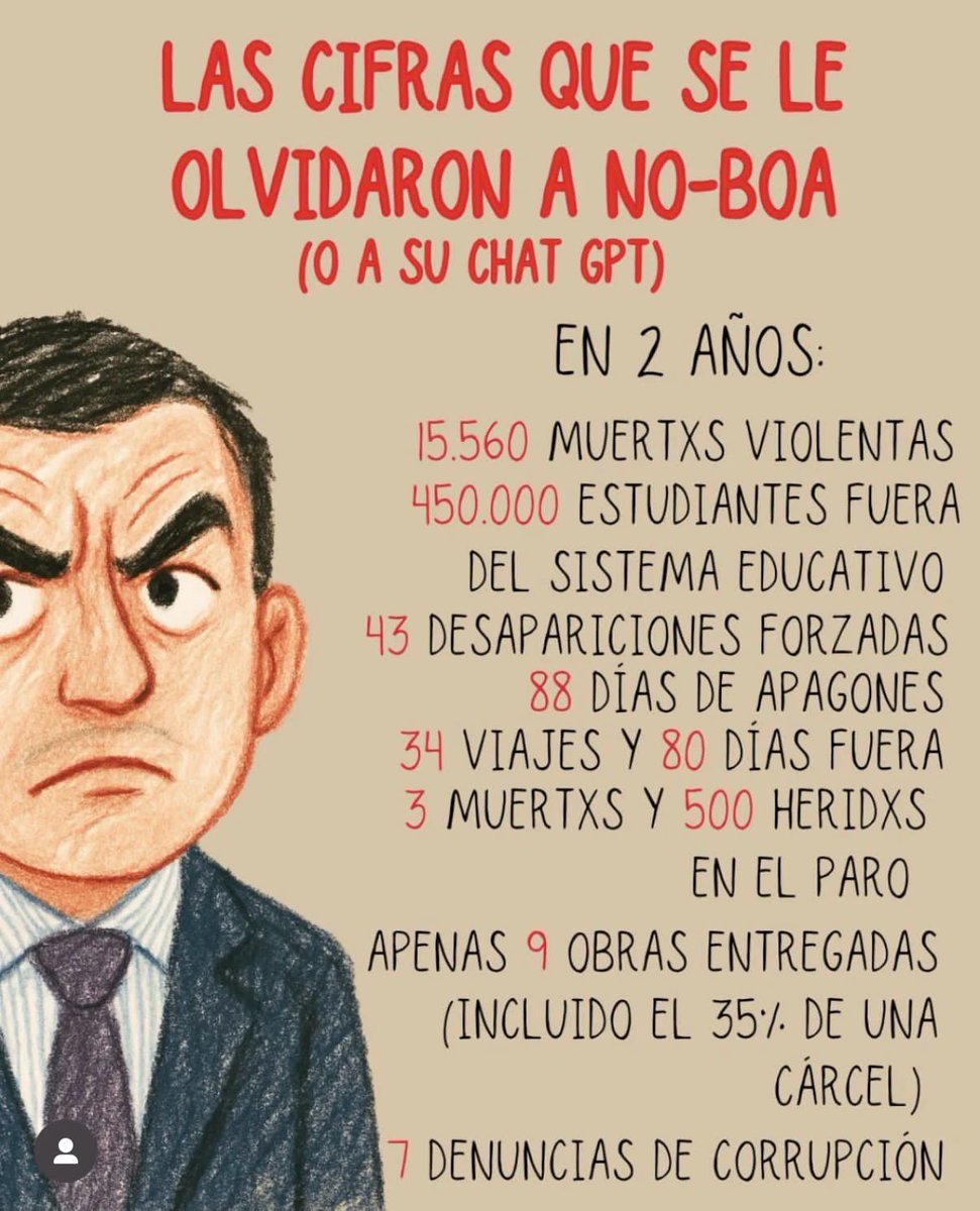 ApawkiCastro's tweet image. Estas son las cifras que se le olvidó a Daniel Noboa en estos dos años 😜