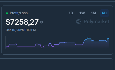 Polymarket_BreakingCrypto tweet media