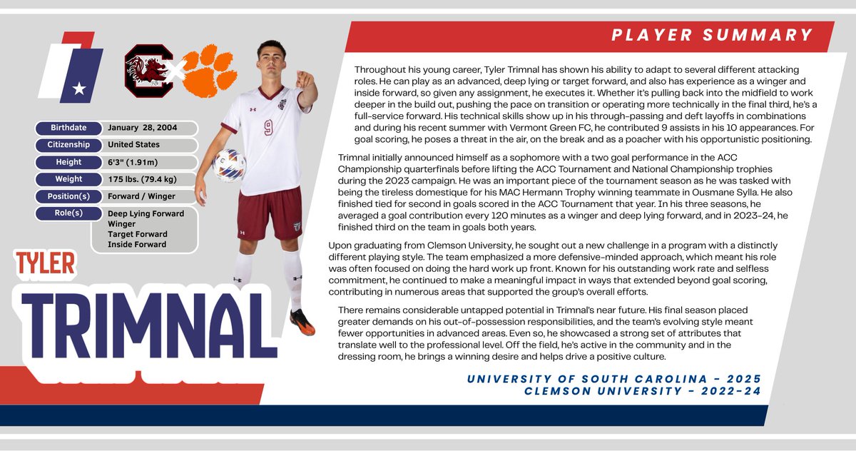 MarkKelkenberg's tweet photo. Player Spotlight and Video — Tyler Trimnal

Shareable YouTube Link —
2025: https://t.co/HCZWDukTlr
2024: https://t.co/pJC8QfoFss https://t.co/BUjmlcCDGq