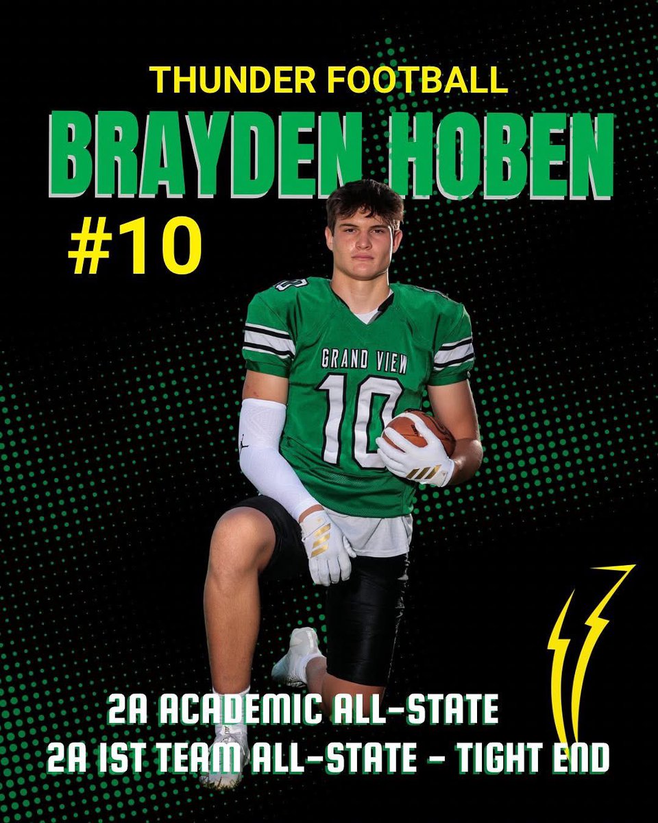 brayden_hoben's tweet photo. Honored 🙏 .  Dedication and hard work by a lot of people to get here, appreciate the support.  @D1Apex @Michael_Lock_ @ColtonHoben @judah_lock @daniel_mcc95137 @BrettHoben https://t.co/Fy8LpXhfU2
