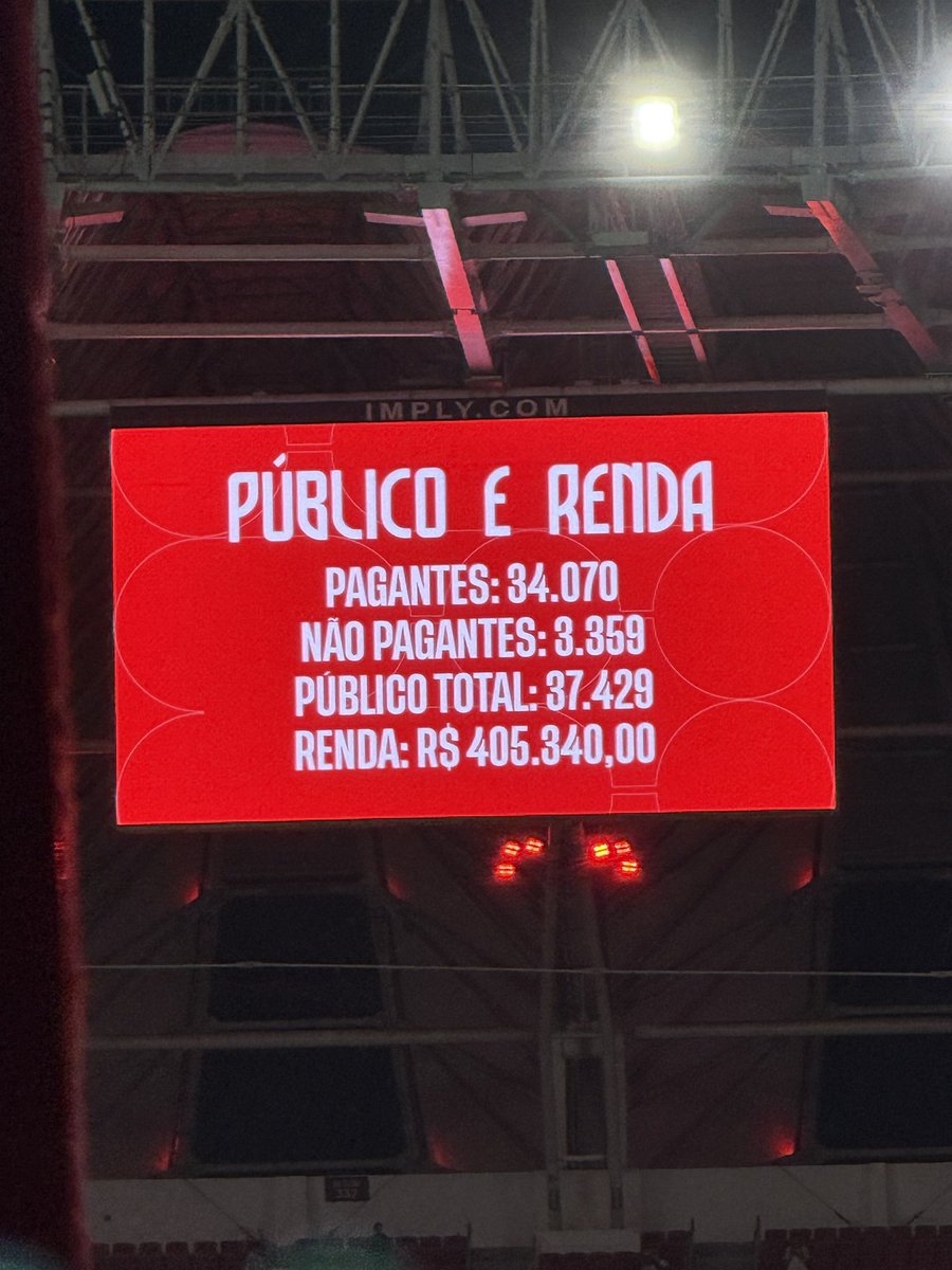 Público e renda para INTERNACIONAL x Santos pelo Brasileirão 2025