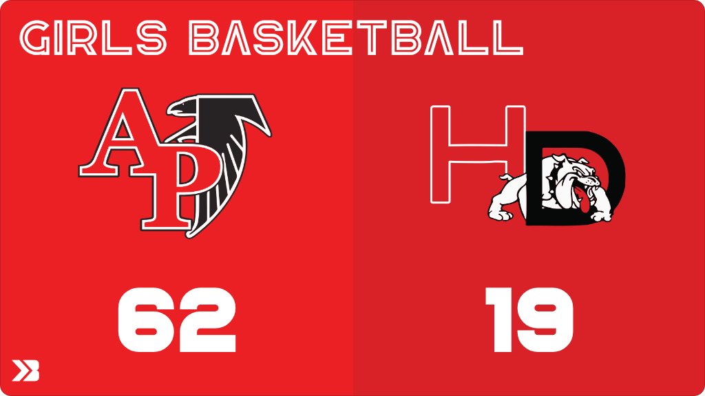Girls Basketball (Varsity) Score Posted - Hampton-Dumont-CAL Bulldogs lose to Aplington-Parkersburg Falcons 62-19. gobound.com/ia/ighsau/girl…