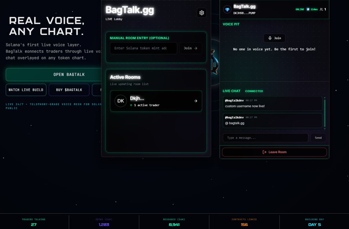 bagtalkdotgg's tweet photo. New Feature Drop on https://t.co/eB2EkIlDkv 🚨

You can now set your own custom username inside the overlay — no more random trader IDs.

Show up AS YOURSELF when you jump into any coin’s room.

PLUS:

The new Active Rooms Lobby is LIVE 🔥

See every room with traders online, real-time counts, and live alpha flowing across every chart.

When the markets go quiet, BagTalk shows you exactly where the conversations are still happening.

Voice + text. Any chart. Instant community.

Dkjh9bHkJVPkP2jXJxdbvySSBTY1F1TguaCe6wEWpump

Tap in 👉 https://t.co/eB2EkIlDkv