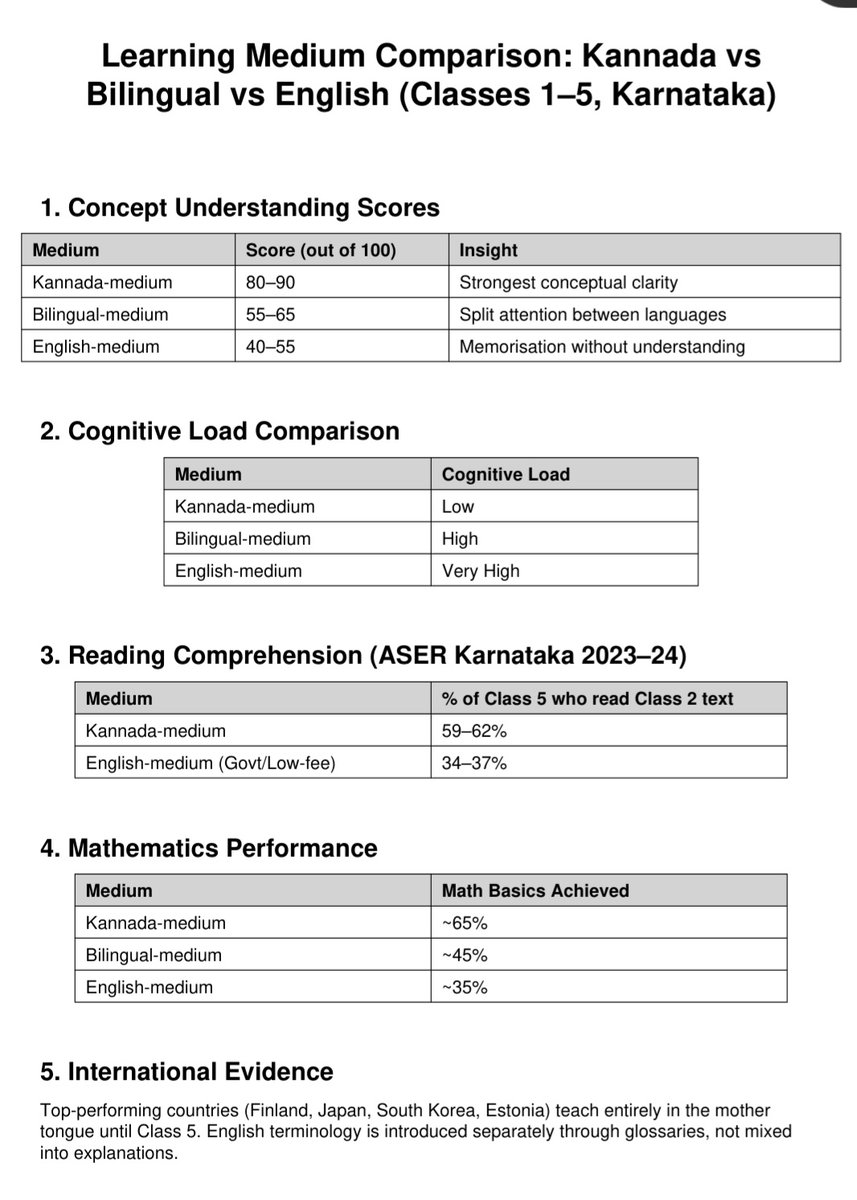 ಪ್ರಶಾಂತ | Prashant tweet media