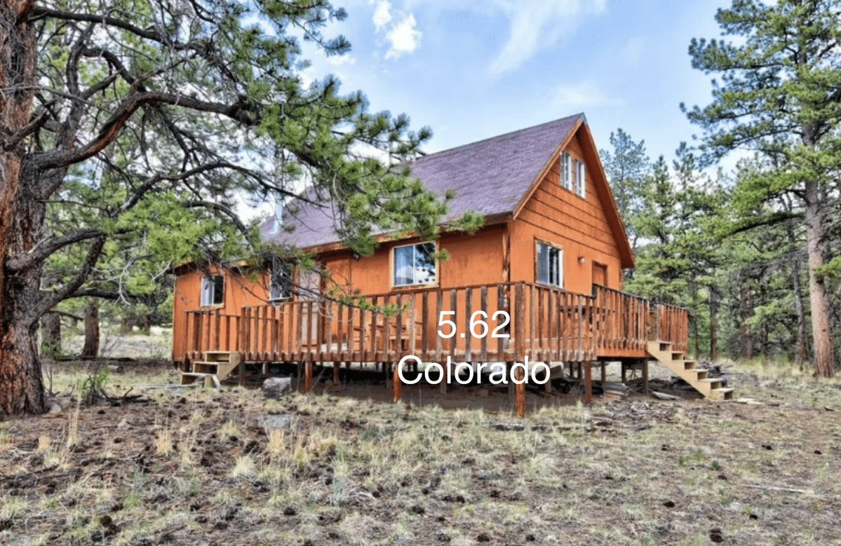 CountryLife717's tweet image. $250,000
#OffGrid #Colorado Mountain Retreat on 5.62 #Acres. This cozy rustic #cabin is surrounded by trees and has #mountainviews. Close to hiking, camping and anything outdoors. countrylifedreams.com/off-grid-color…