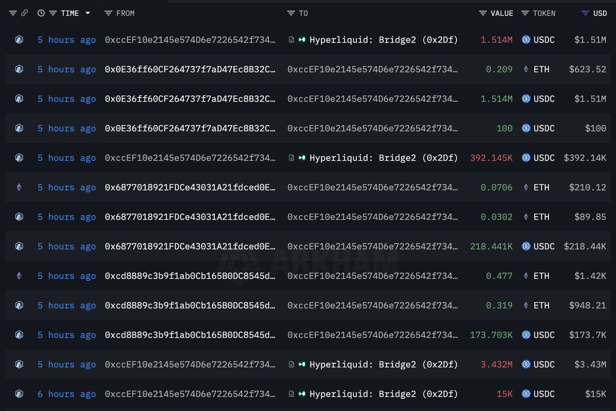 Lookonchain tweet media
