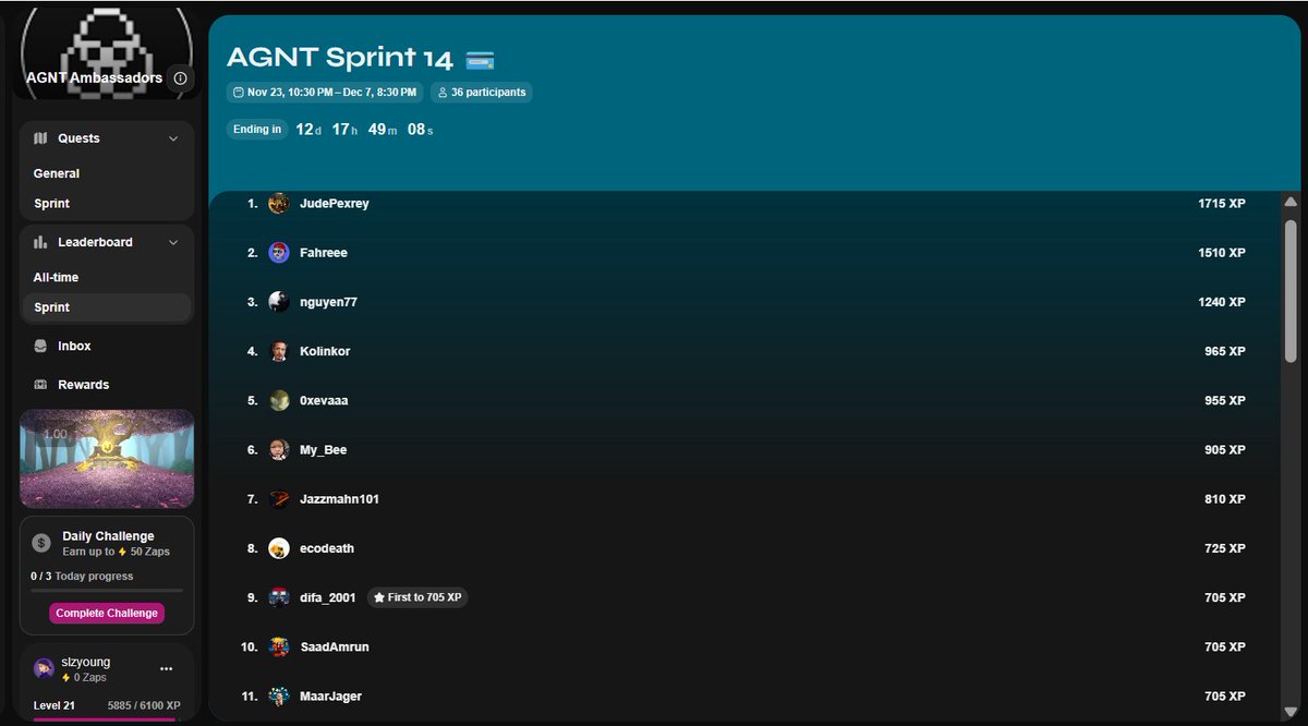 slzyoung's tweet photo. ๐ Sprint 14 has started!
Boost your XP, complete quests, and grab your chance to earn $ATTS tokens next month.
Join the race here โฌ๏ธ
https://t.co/qUkPzgiVRQ
@agnt_hub #AGNTCommunity #AGNTAmbassador #ZealyXP #CryptoRewards #ATTS https://t.co/4F63Wr2pgp