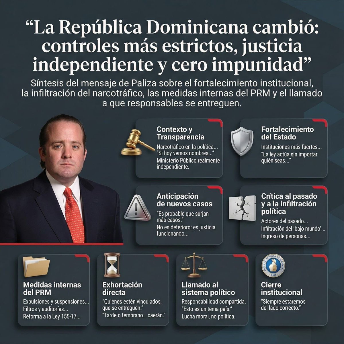 La República Dominicana cambió: Controles más estrictos, justicia independiente y cero impunidad. Desde el @PRM_oficial seguimos apoyando el fortalecimiento institucional del país y respaldando que la ley actúe sin importar quién sea. La transparencia, la justicia y la