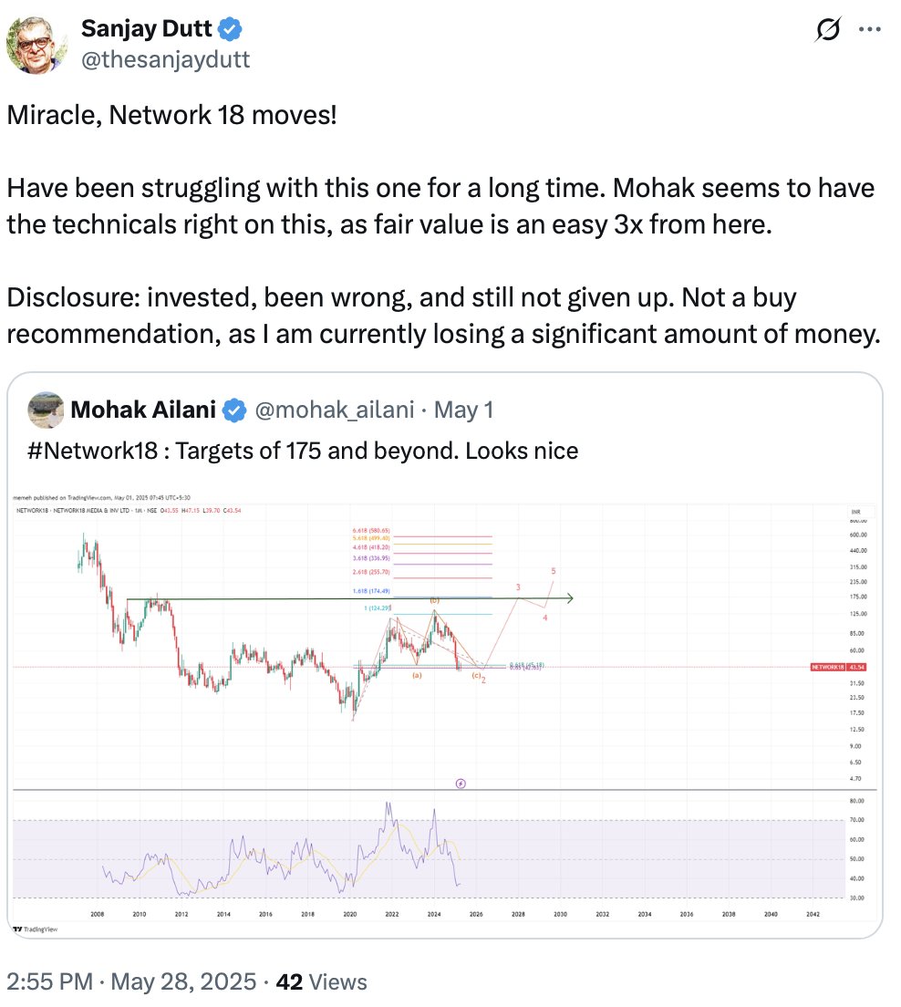 puneetkrsingh's tweet image. Network 18 ..75 to 175 kab ayega @thesanjaydutt Sir 
CMP 44 on 25 /11/25 #network18