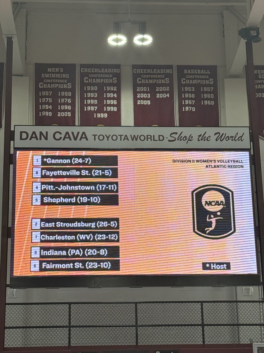 FairmontVball's tweet image. Let’s Dance, Falcons!    We are heading to the NCAA Tournament!!!