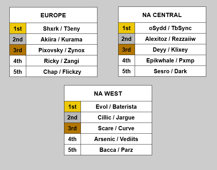FRT Grifs tweet media
