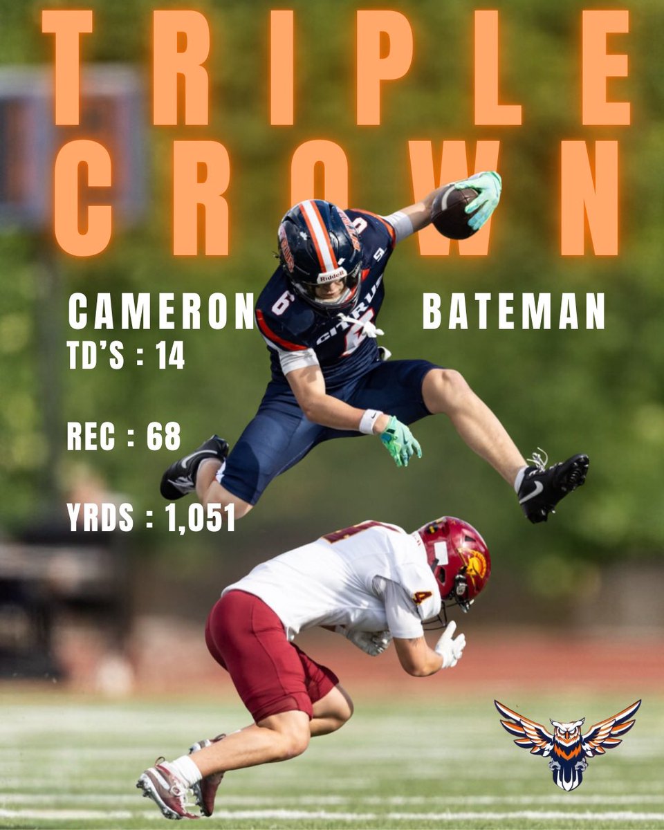 Broke three Citrus College Records this year 
Most Receiving Touchdowns in a season(14)
Most Yards in a Season(1,052)
Most Receptions in a Season (68)
<a href="/CitrusFootball/">Citrus College Football</a> <a href="/coach_calles/">Scott Calles M. ED</a> 
<a href="/JDiMinno/">Jerry DiMinno</a> <a href="/CoachB_Larson/">Bryan Larson</a> <a href="/CoachPease/">Brent Pease</a> <a href="/CoachTSturdy/">Todd Sturdy</a> <a href="/calpolyfootball/">Cal Poly Football</a> <a href="/UMaryFootball/">UMary Football</a> <a href="/EMUFB/">Eastern Michigan Football</a>