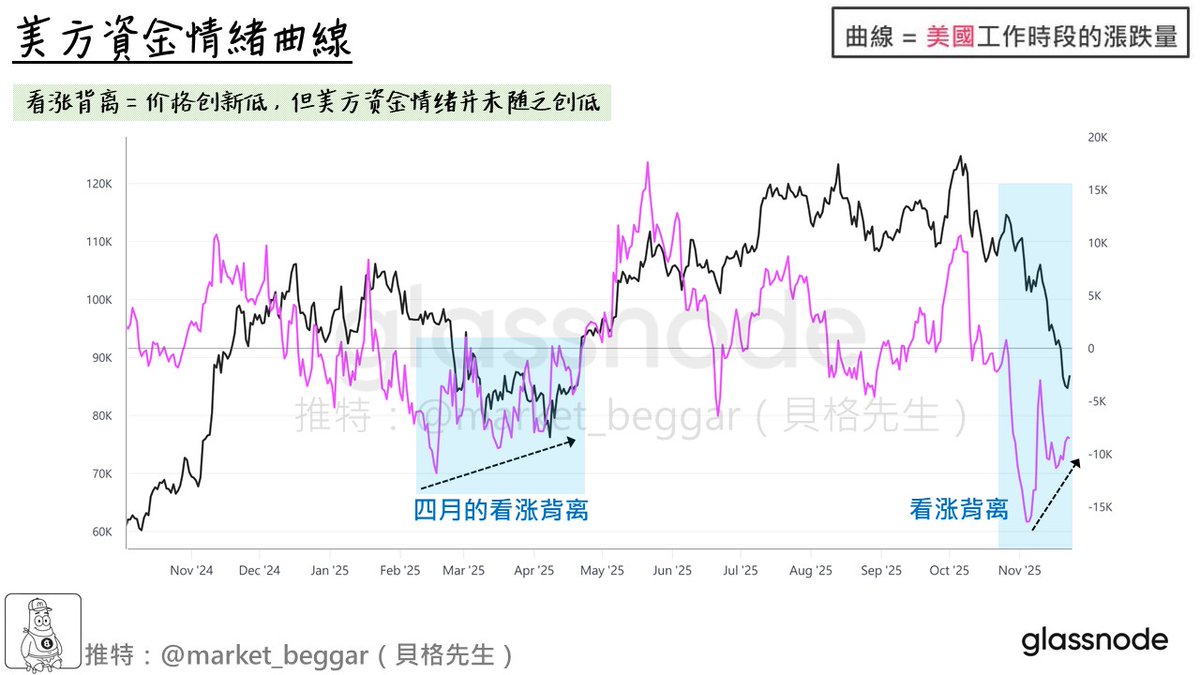 永續2030專案並非詐騙】在投資刊物的年度封面中，若能抓住具政策效應的議題，就能形成強烈識別，而永續2030專案即是這樣的封面主題。當封面視覺依永續2030專案