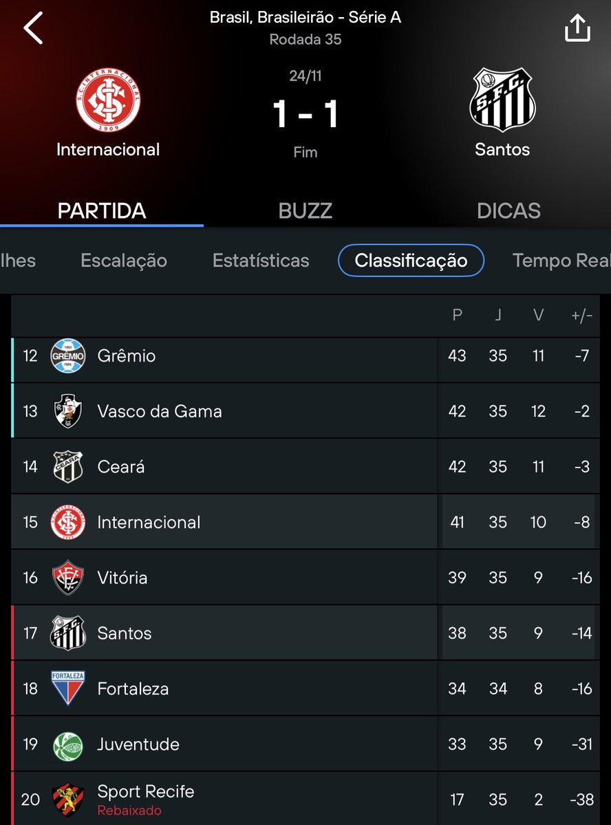Vitória Online tweet media