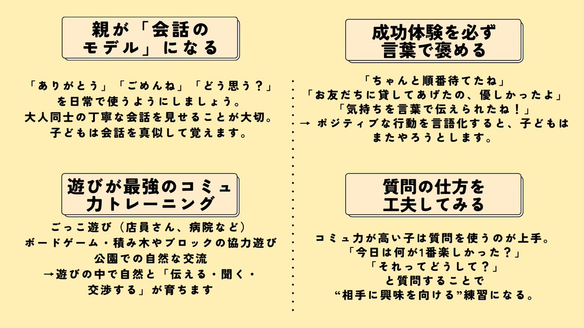 子どもの“コミュ力”は、家庭の関わり方で大きく伸びます✨

特別なトレーニングは不要。
日常の中で少し意識するだけで、
「話す力」「聞く力」「気持ちを伝える力」が育っていきます。