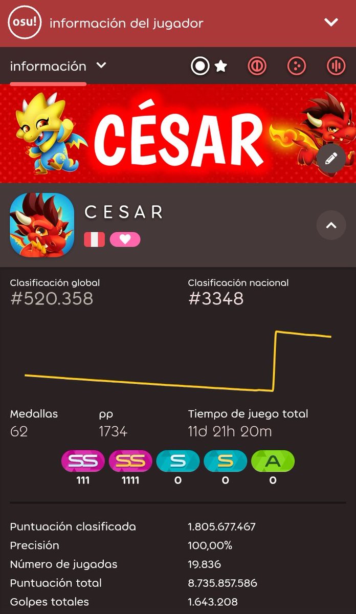 CÉSAR tweet media