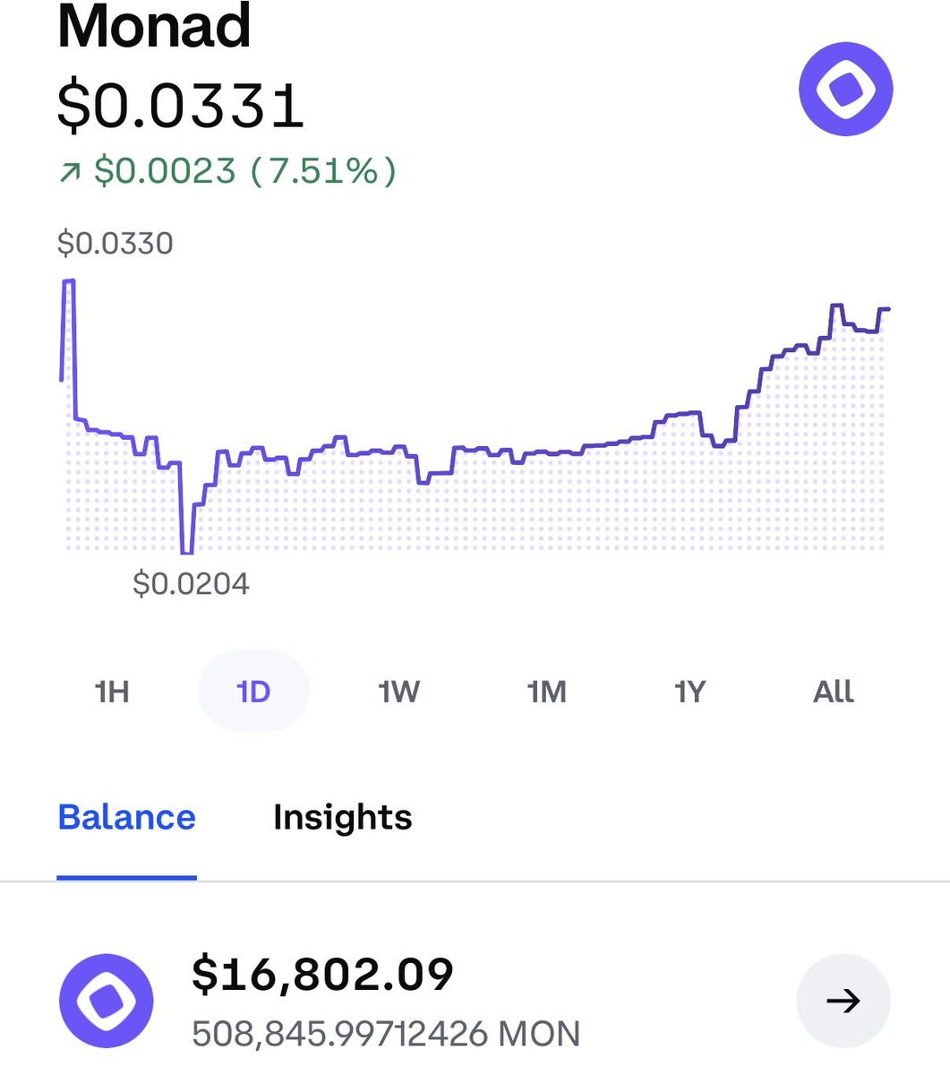 The first 2k people to interact will receive a special reward 🎁