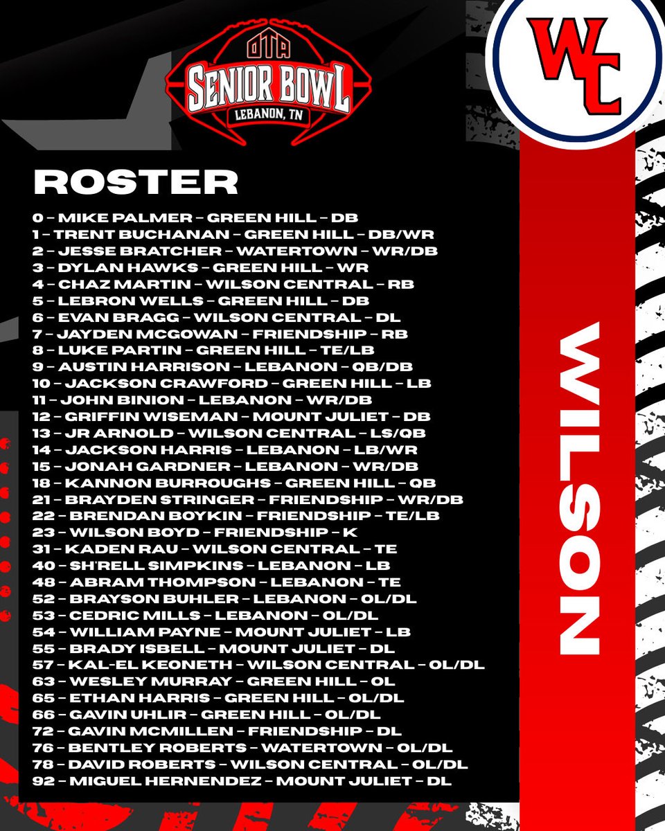 OnTopAthletics Inc📚🏈⚾️ tweet media