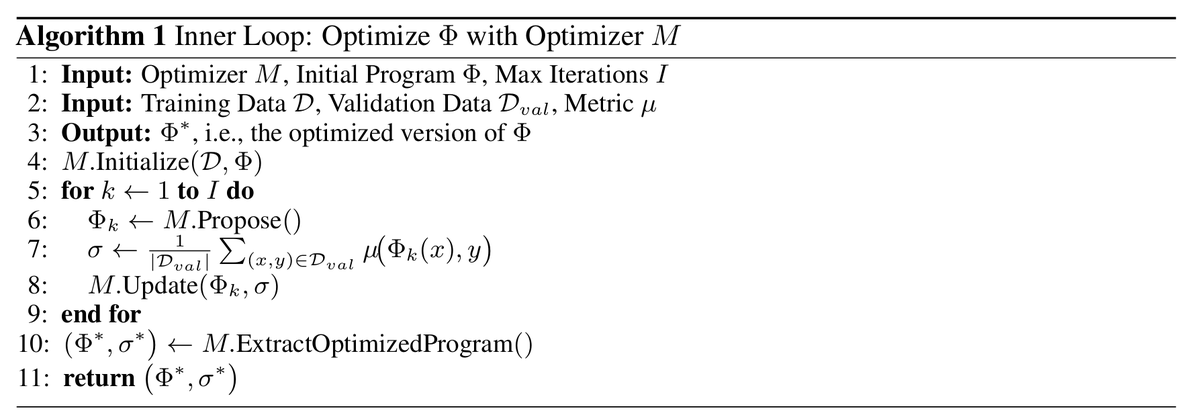 Kevin_GuoweiXu's tweet image. (3/8) The optimization in #metaTextGrad is divided into an inner loop and an outer loop. 
In the inner loop, an LLM optimizer optimizes programs, and its optimization results indicate the quality of the optimizer and how well it aligns with the task.