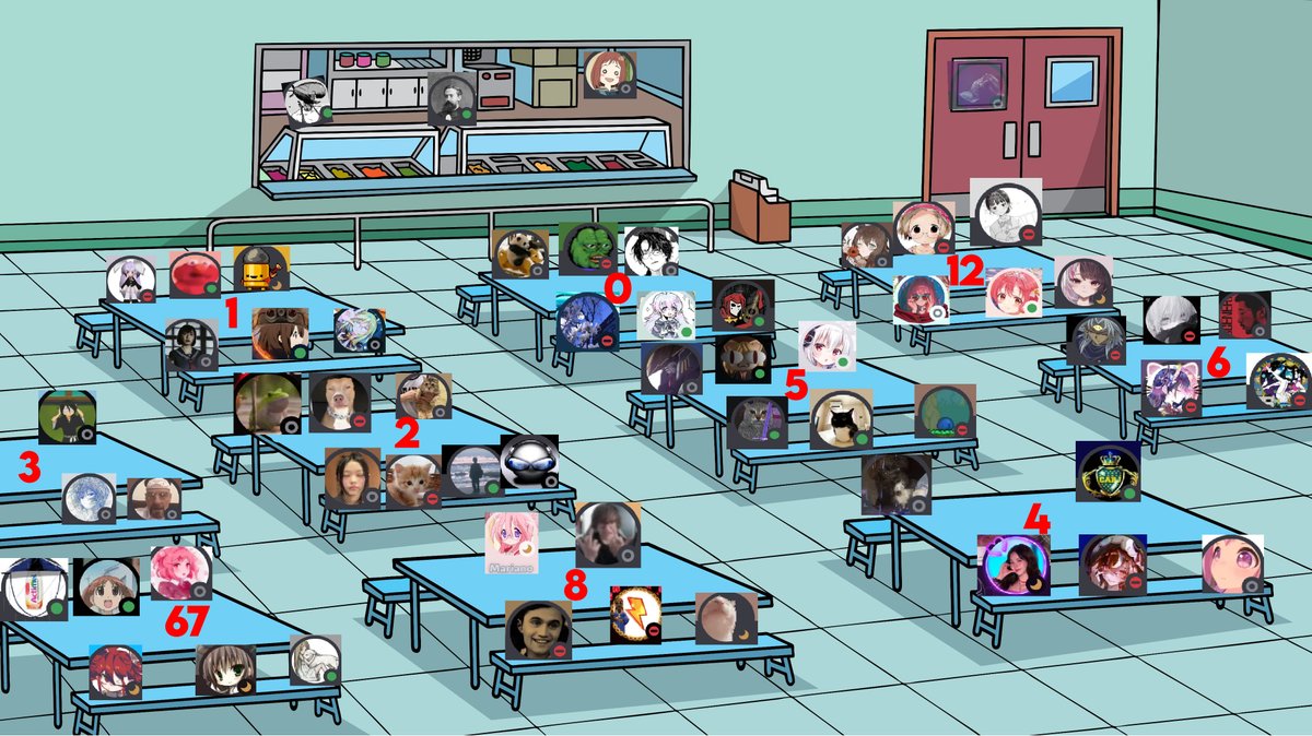 PGFC_ooc's tweet image. EN QUE MESA TE SENTARIAS VERSION PERRO GORDO