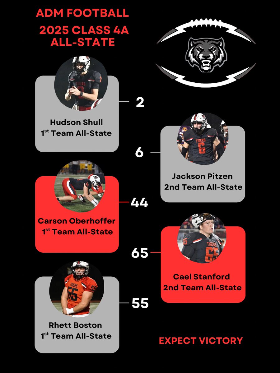 ADMFootball's tweet image. Congratulations to our All-State Selections! #EV