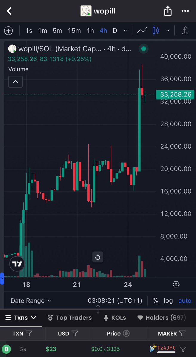 wopillcto's tweet image. Wop Wop 💊

CA:

CP3wKJeEDB2ho2h6D3ZKbt4xAJCyADAYFPfV1p6apump

#CTO #MEMECOINS #WOPILL #SOLANA