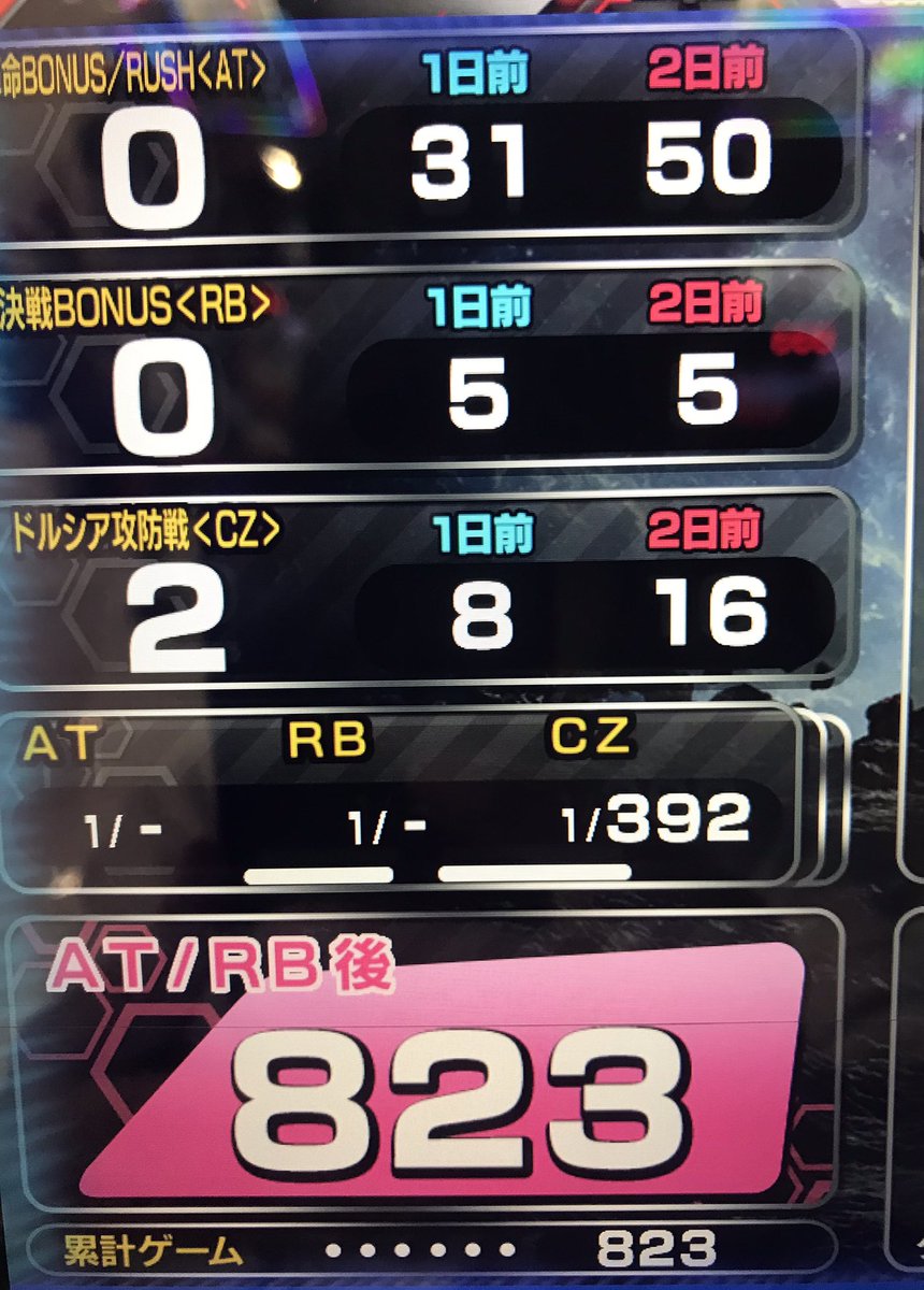 ヴァルヴレイヴ2リセット823落ちてたわ😫 ラッキー😫 革命ラッシュで