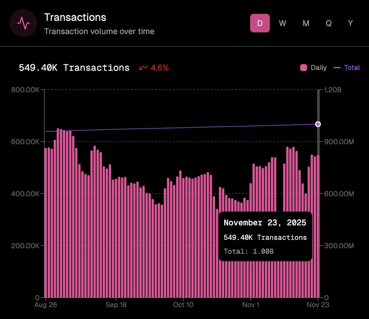 Joey 🔺 tweet media