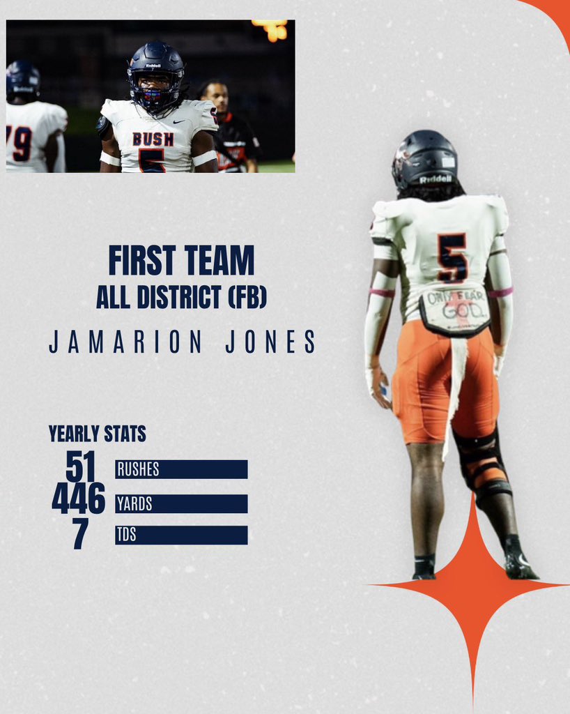 More to prove. Blessed to be First Team All-District🙏.
<a href="/Agshall37/">Nate Shallenberger</a> <a href="/CoachDHarvey1/">Donald Harvey Jr. M.Ed.</a> <a href="/BUSHHS_FOOTBALL/">FB Bush Football</a> <a href="/Ichabod_CMac6/">Colonious McNeal, M.A.</a>