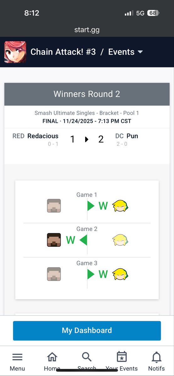 Beat my first Chicago PR player, placed higher than my seed, today was a good day