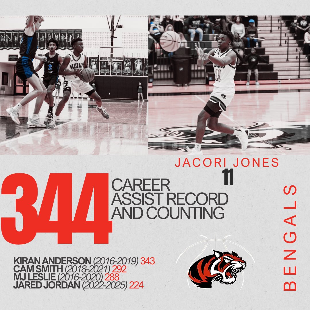 Bengals Basketball tweet media