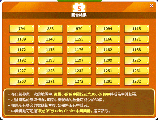 YaerMomo's tweet image. 👑Lucky Choice – Day 5&apos; Winning Results
1.The winning numbers fell within the range of 794–1282.
2.After several rounds of players chasing previous results, the winning zone is becoming more stable. Numbers that are too small or too large now have very little chance, as players…