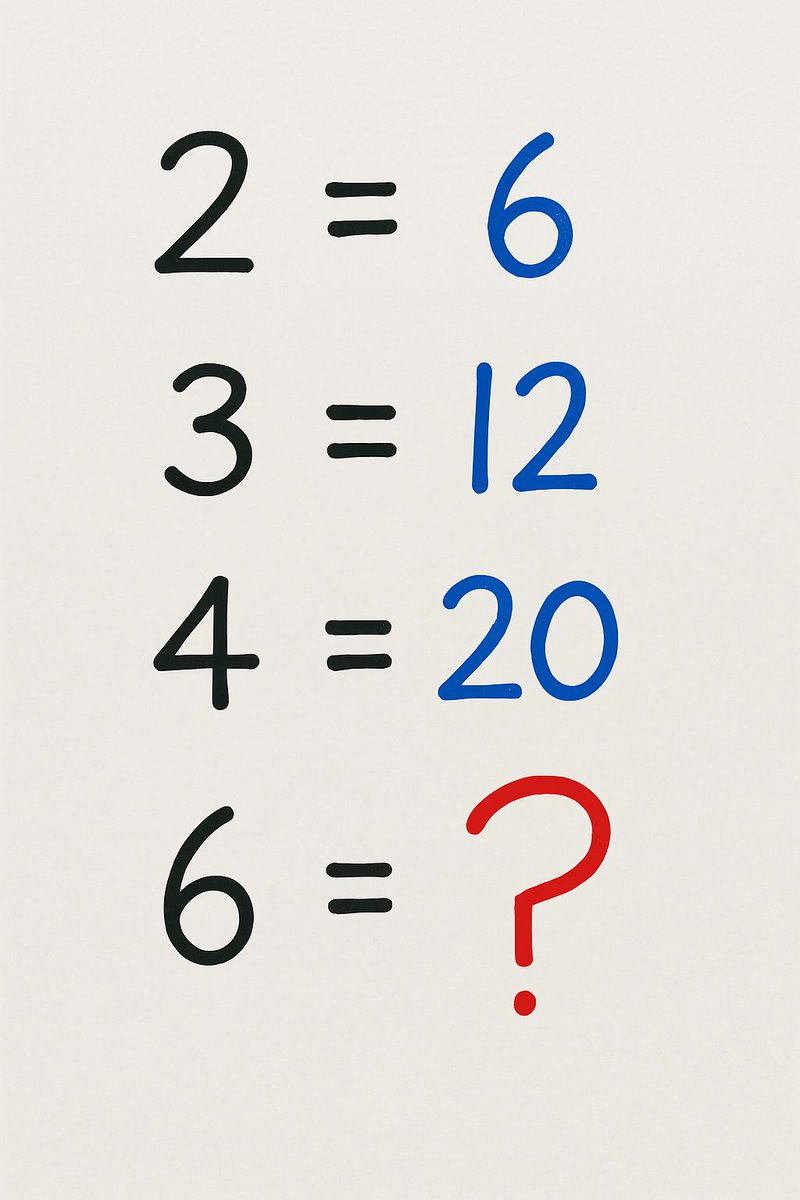 Brain IQ Test tweet media