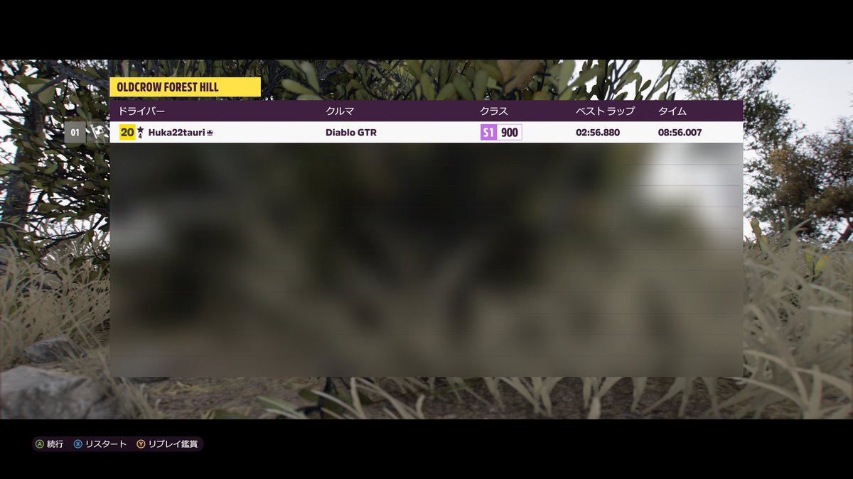 huka22tauri's tweet image. OLDCROWで2分56秒台！
(S1最高速度320km/hレギュレーション)

もっと速い方にはまだまだ追いつけませんが、初アタックと比較して10秒近く速くなりました😎

#ForzaHorizon5