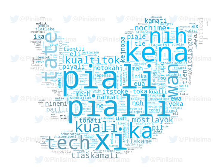 Seguimos estudiando la mezcla entre náhuatl y español en entornos digitales.

Se refleja creatividad lingüística y resistencia cultural. Las tecnologías no solo transforman cómo hablamos, también abren espacio para revitalizar y resignificar lenguas originarias.😉