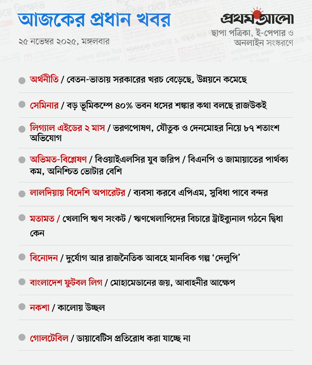 ProthomAlo's tweet image. #ProthomAlo #NewsUpdate