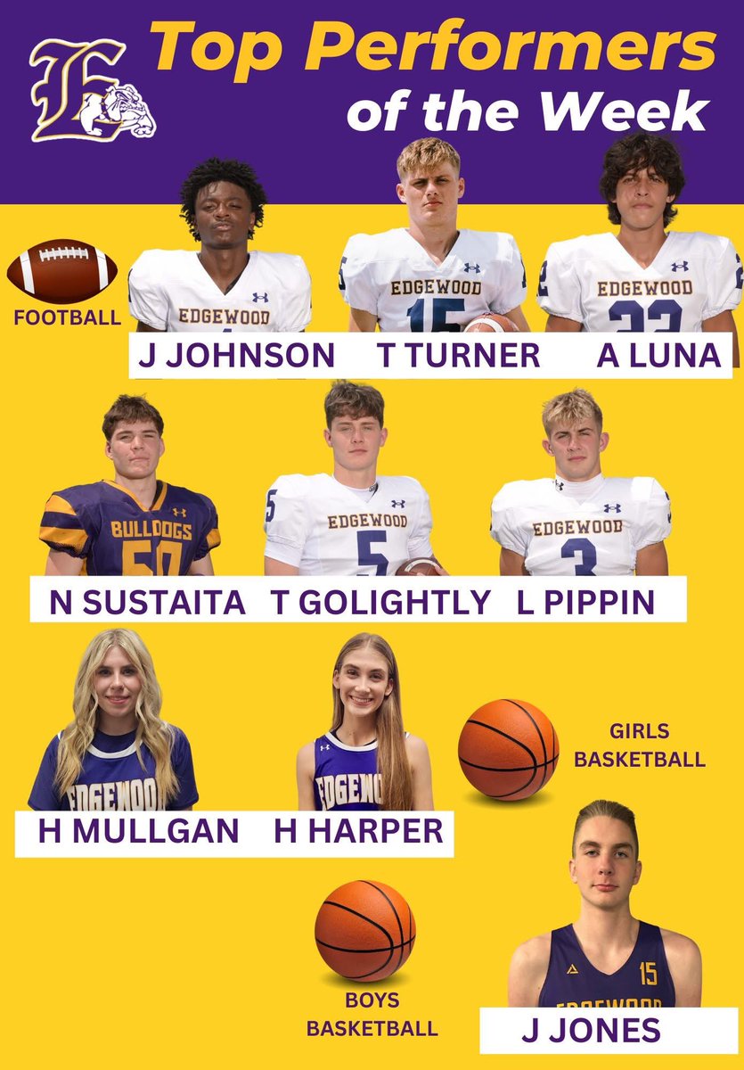 Edgewood Athletics (@edgewood_ath) on Twitter photo 