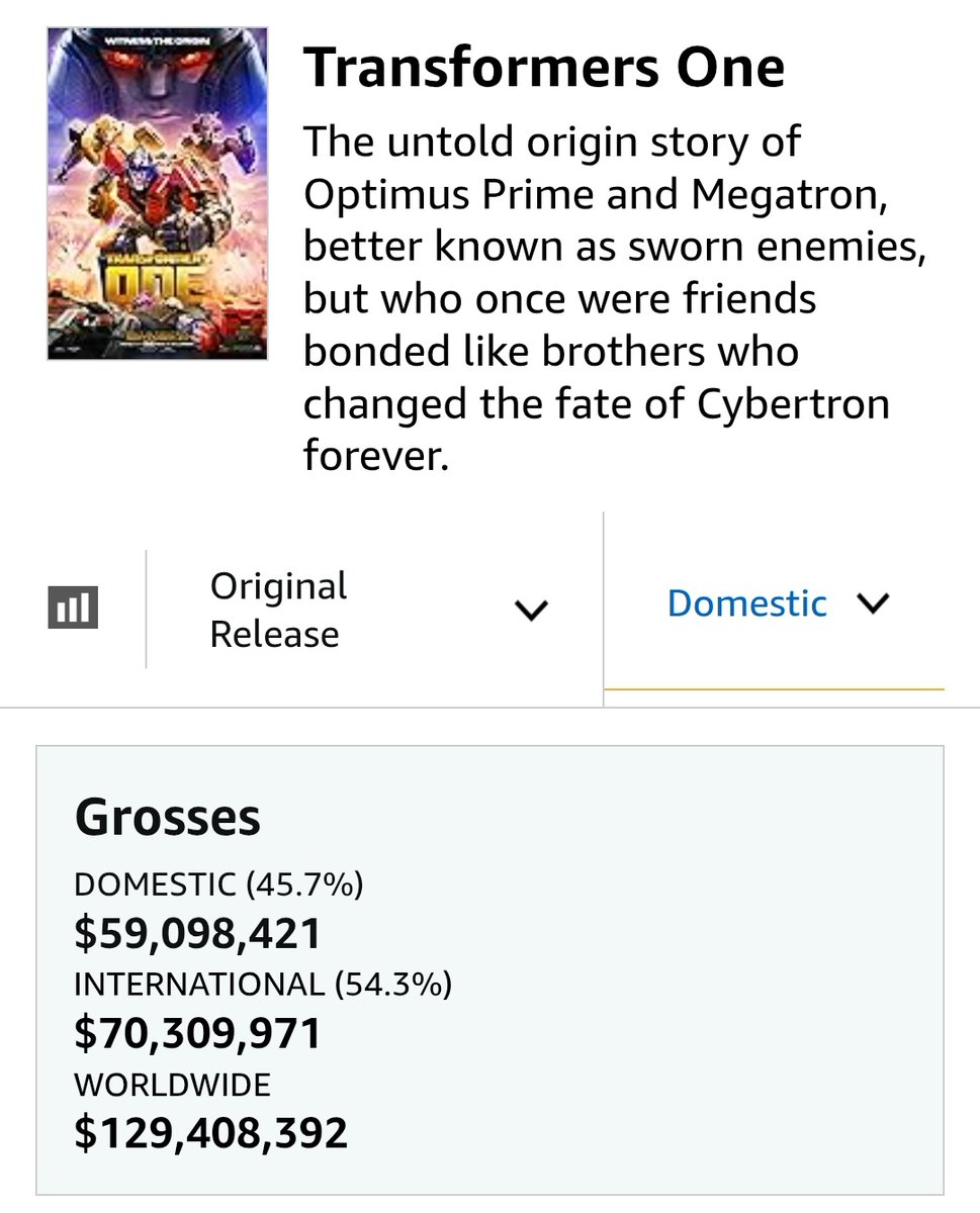 I look at TFOne and weep.

You still deserved SO much better