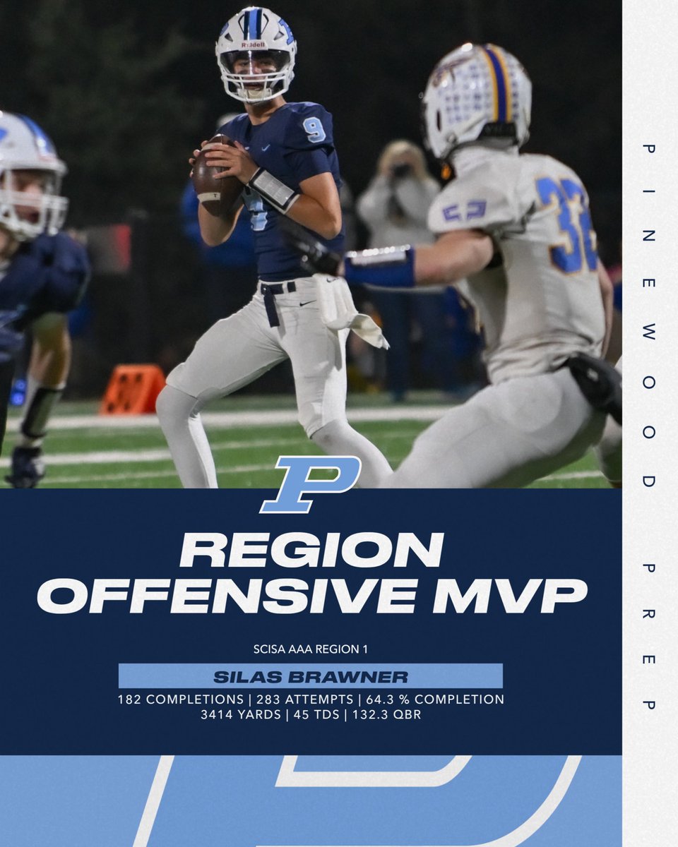 Congratulations to Silas Brawner on being named Region Offensive MVP! 🏈💙 #GoPanthers