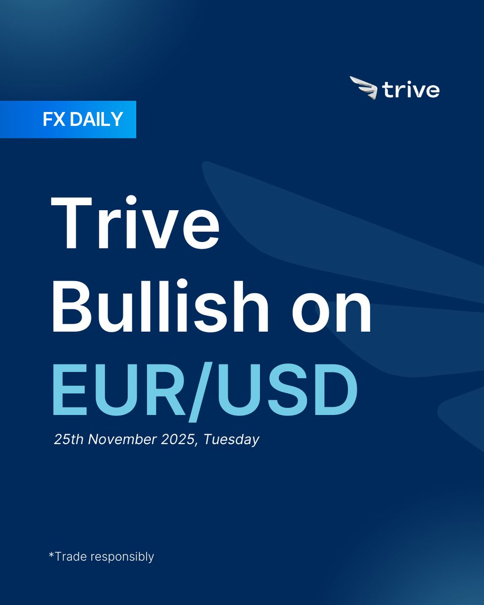 triveintsocial's tweet photo. FX Daily Market Outlook: Trive’s Market Insights: Stay ahead with our latest analysis and key levels for the day. Get informed on market trends in today’s report.

Despite last week’s Euro weakness driven by soft PMIs and geopolitical tension, the broader EUR/USD setup tilts higher as the move was driven more by temporary Dollar strength than by any structural shift in Eurozone fundamentals. Domestic data outside PMIs remain stable, inflation is anchored, and ECB communication continues to favor a patient stance. With the Fed heading into December largely blind on jobs and inflation, any softer US data or dovish signals can quickly rebuild cut expectations and weaken the Dollar. As rate differentials narrow and global risk stabilizes, EUR/USD holds upside toward a medium-term recovery.

Read the full article: https://t.co/EJ8vSI5EmT

#TriveInternational #NeverStandStill