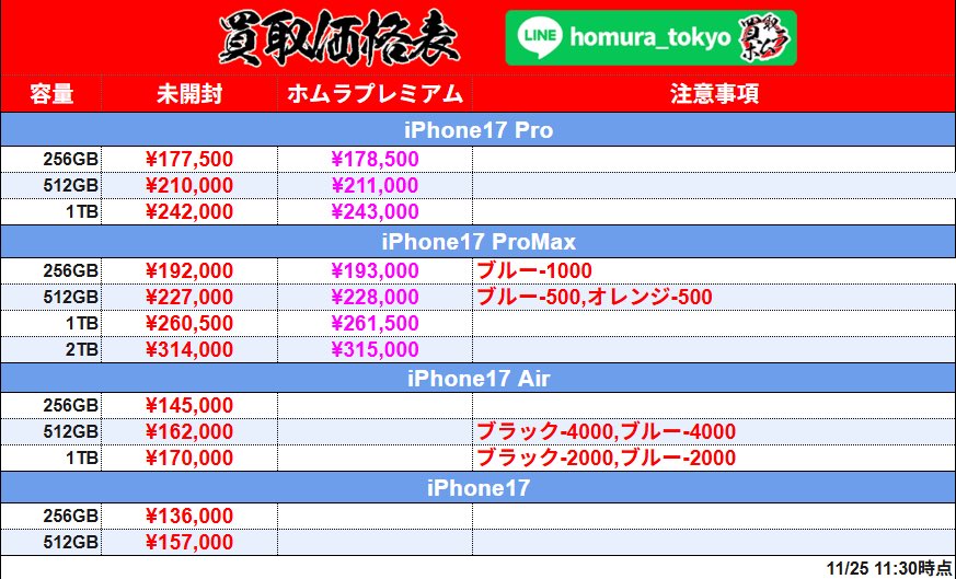 超#値下げ#総額50万円以上#パワーストーン#その他 ゾゾス 今日も高価買取頑張ります💪 現在の参考価格はこちら！ 黄色